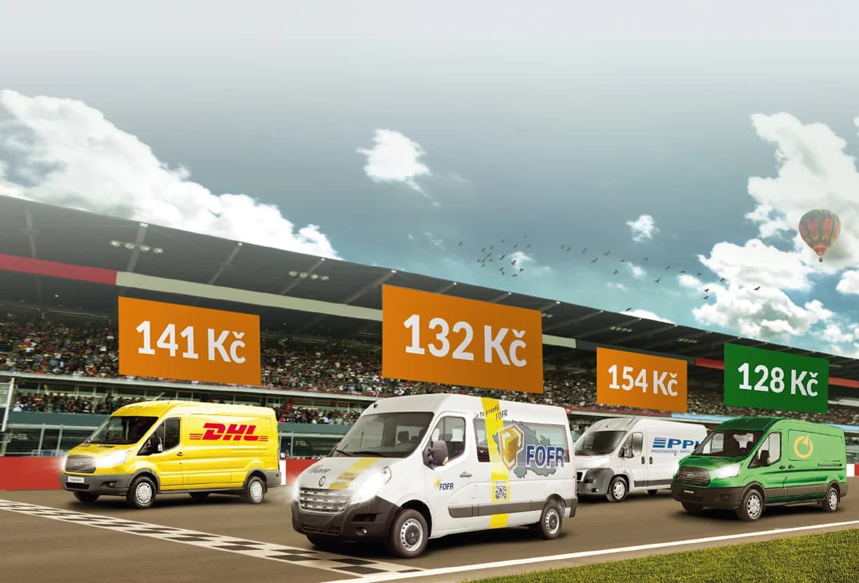 Określenie minimalnej opłacalnej wielkości zamówienia i częstotliwości wysyłek.